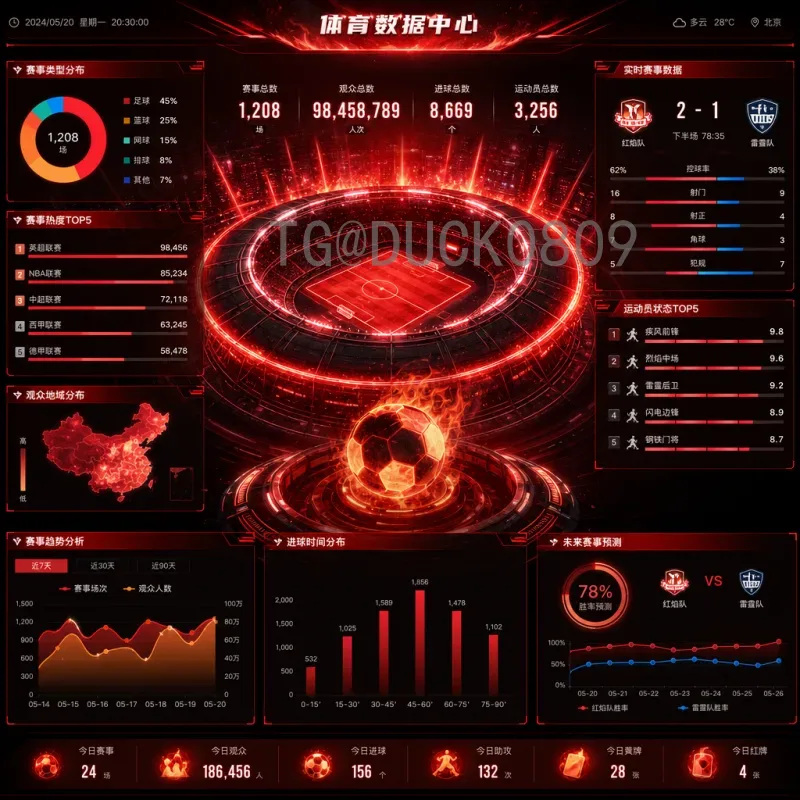 世界杯出线概率深度解析：从数据模型到真实赛场的晋级之路